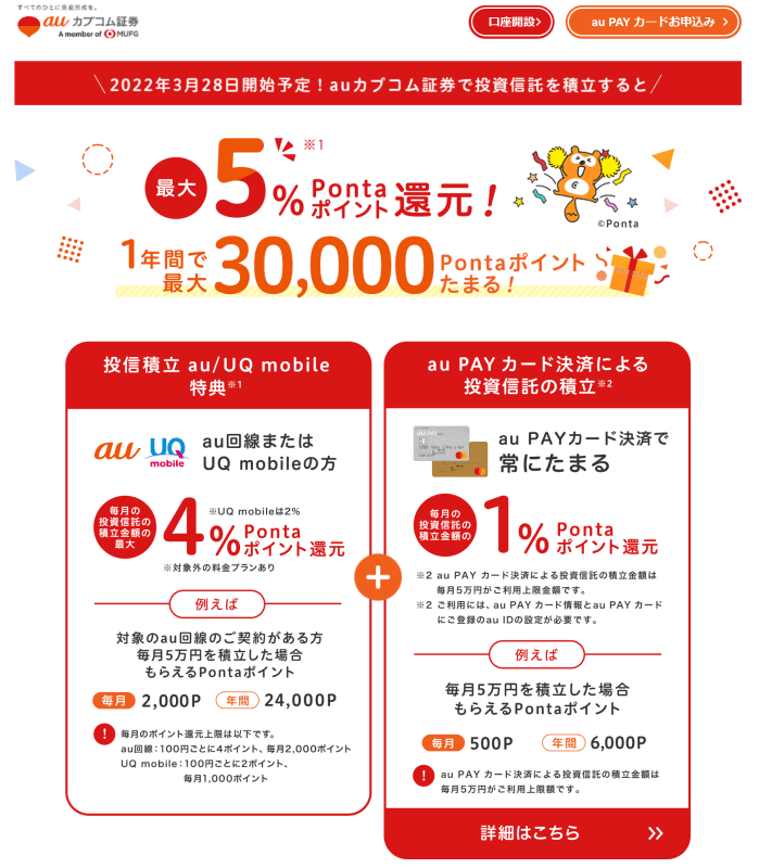 「投信積立 au/UQ mobile特典」概要