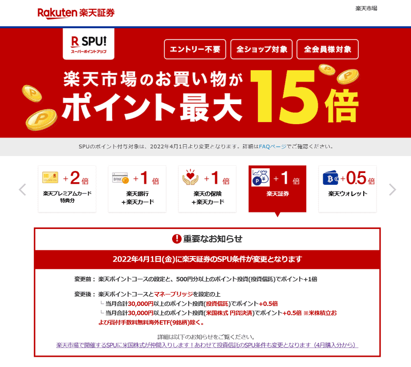 楽天市場での買い物に対する還元率がアップする制度