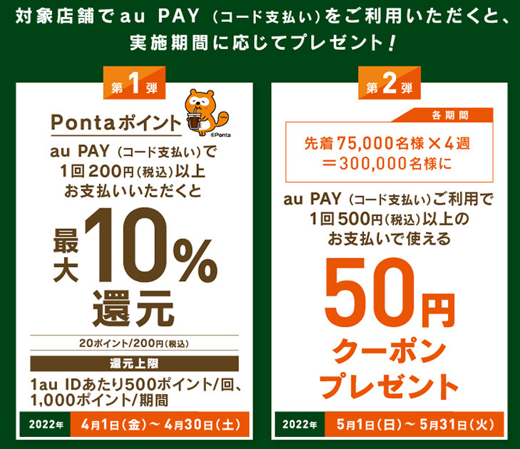 キャンペーンページより