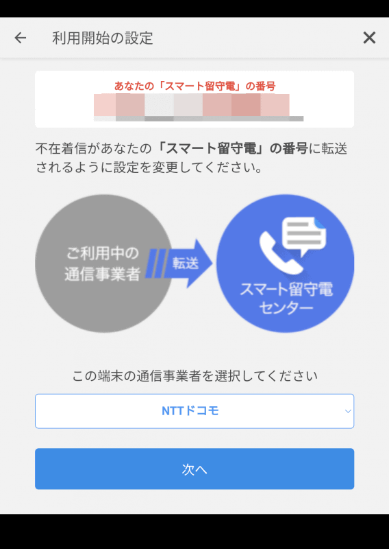 スマート留守電の利用イメージ