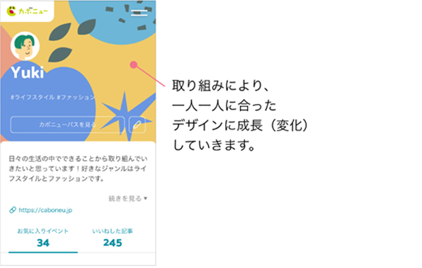 カボニューパス