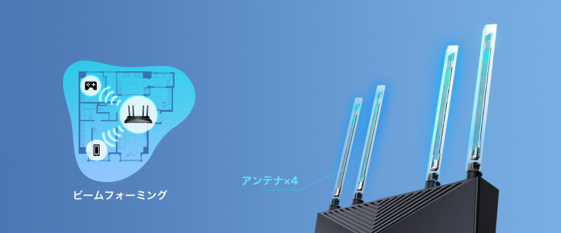 4本の外部アンテナ