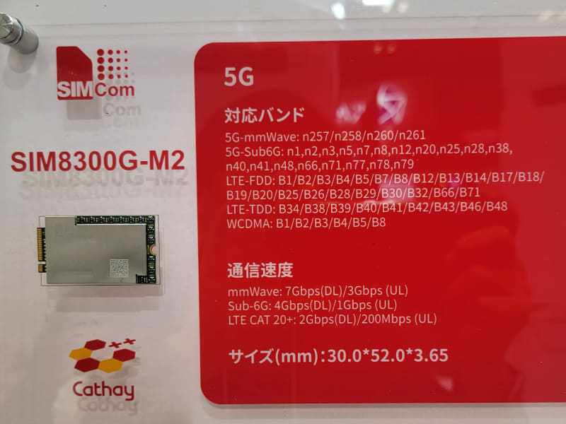 Cathayが展示していたSIMComのSIM8300G-M2。ミリ波はn257、n285、n260、n261対応