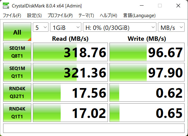 東芝製32GB USBメモリーのベンチマーク結果