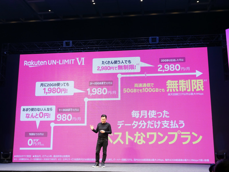 右下の注に注目。ローミング時は、5GBが上限になる。5GB利用時の料金は2178円