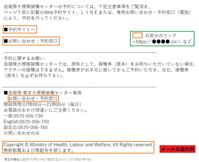 報告されたニセメール例（フィッシング対策協議会サイトより）
