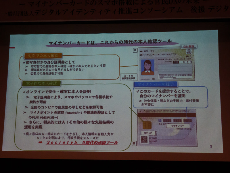 マイナンバーカードには顔写真と氏名や住所、マイナンバーが記載されており、対面での本人確認にも使えるが、ICチップ内の電子証明書を使ったオンラインの本人確認・本人認証という役割も果たせる