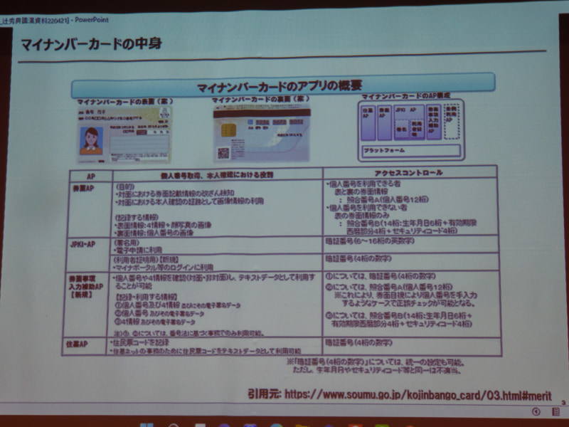 マイナンバーカードのICチップ内には4つのアプリが搭載されており、特に重要なのが公的個人認証（JPKI）を実現するJPKI-AP