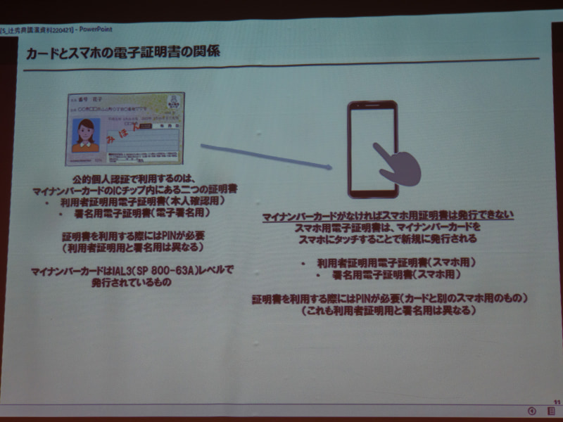 通常の手段で入手したマイナンバーカードをスマートフォンにタッチすることで、新たな証明書を発行して利用する