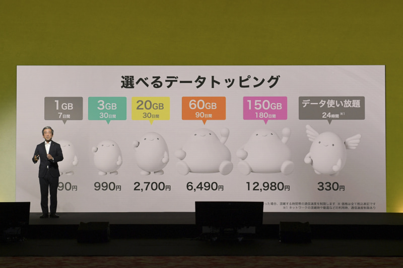 1GBは390円だが、こちらは有効期限が7日間。普通の料金プランとして使おうとした際には、実質的に3GB、20GB、1カ月あたり25GBの3択になる