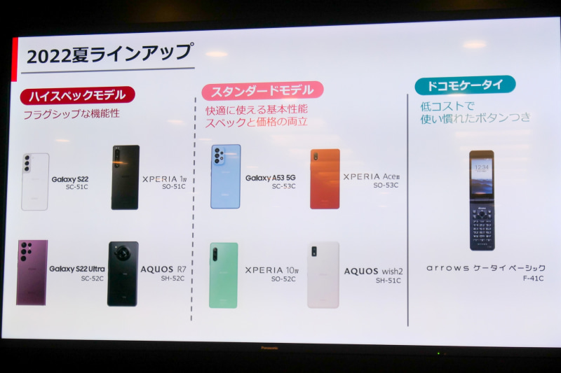 写真左側に位置する4機種が“ハイスペックモデル”