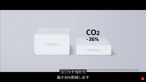 ソニー「Xperia 1 IV」発表イベント――クリエイターが語る「Xperia 1 IV