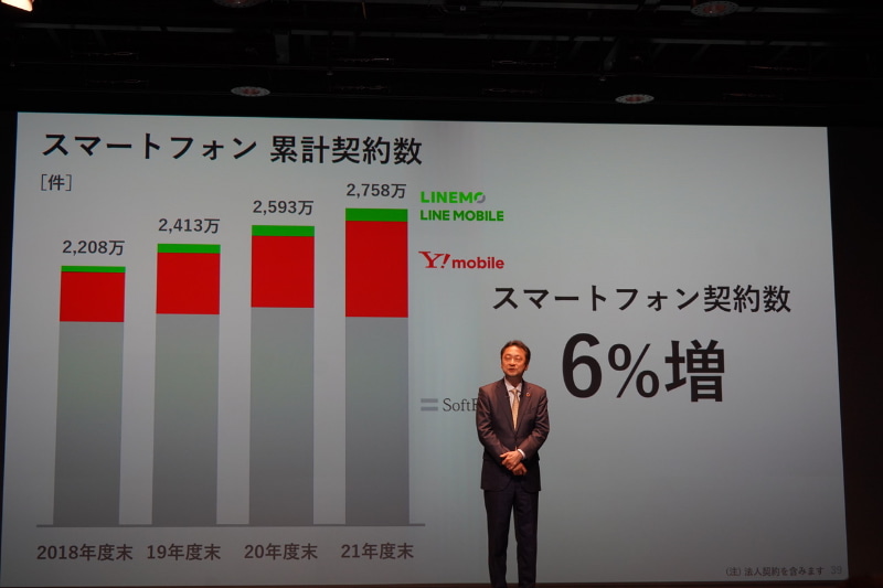 ソフトバンク宮川社長