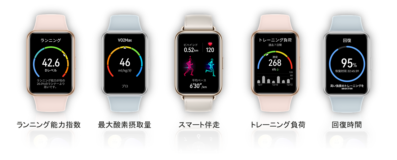 HUAWEI TruSport