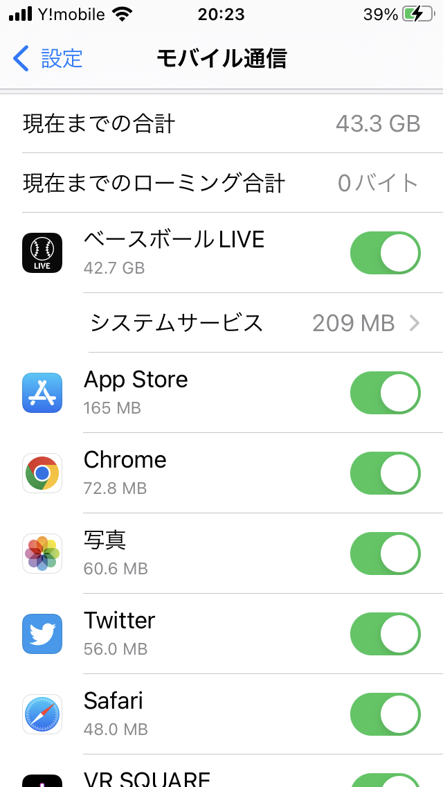 こちらがモバイル通信に使用されたデータ量。「ベースボールLIVE」が「42.7GB」の表示ですよ……。恐るべし、動画再生。