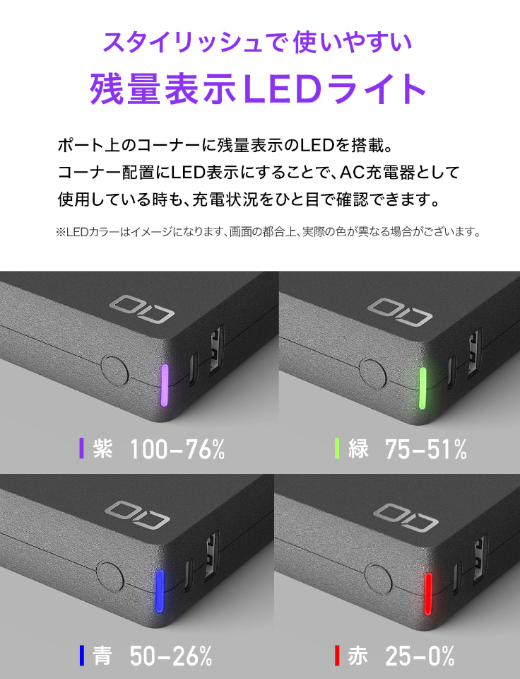 CIOから1万mAhのバッテリー兼ACアダプター「SMARTCOBY Pro PLUG