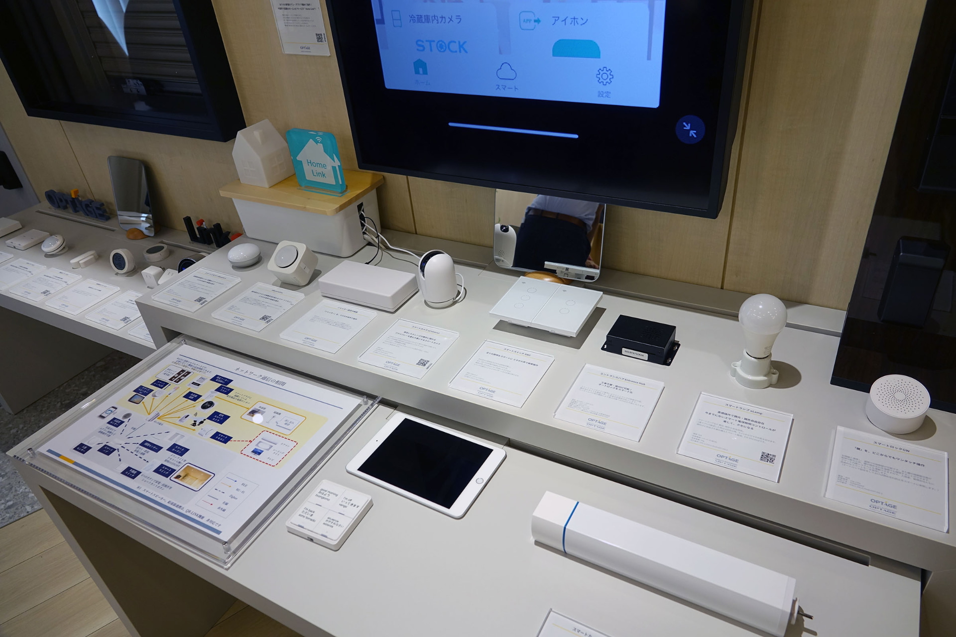 リンクジャパンのIoTデバイス。これらが1つのプラットフォームにつながり、スマートホームを実現する