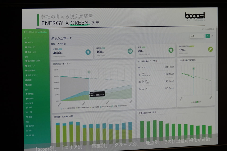 CO2排出量を手軽に可視化できる「ENERGY X GREEN」 - ケータイ Watch
