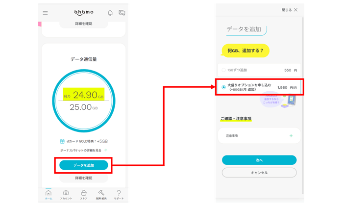 あくまでオプションのため、データ容量を追加する感覚で気軽に申し込める