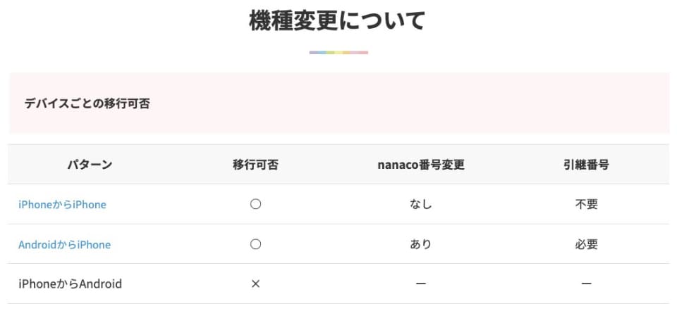 短時間のみ17000円に変更しました 定期的に儲かるせどり品を大公開！買えば稼げる無限ループ副業の