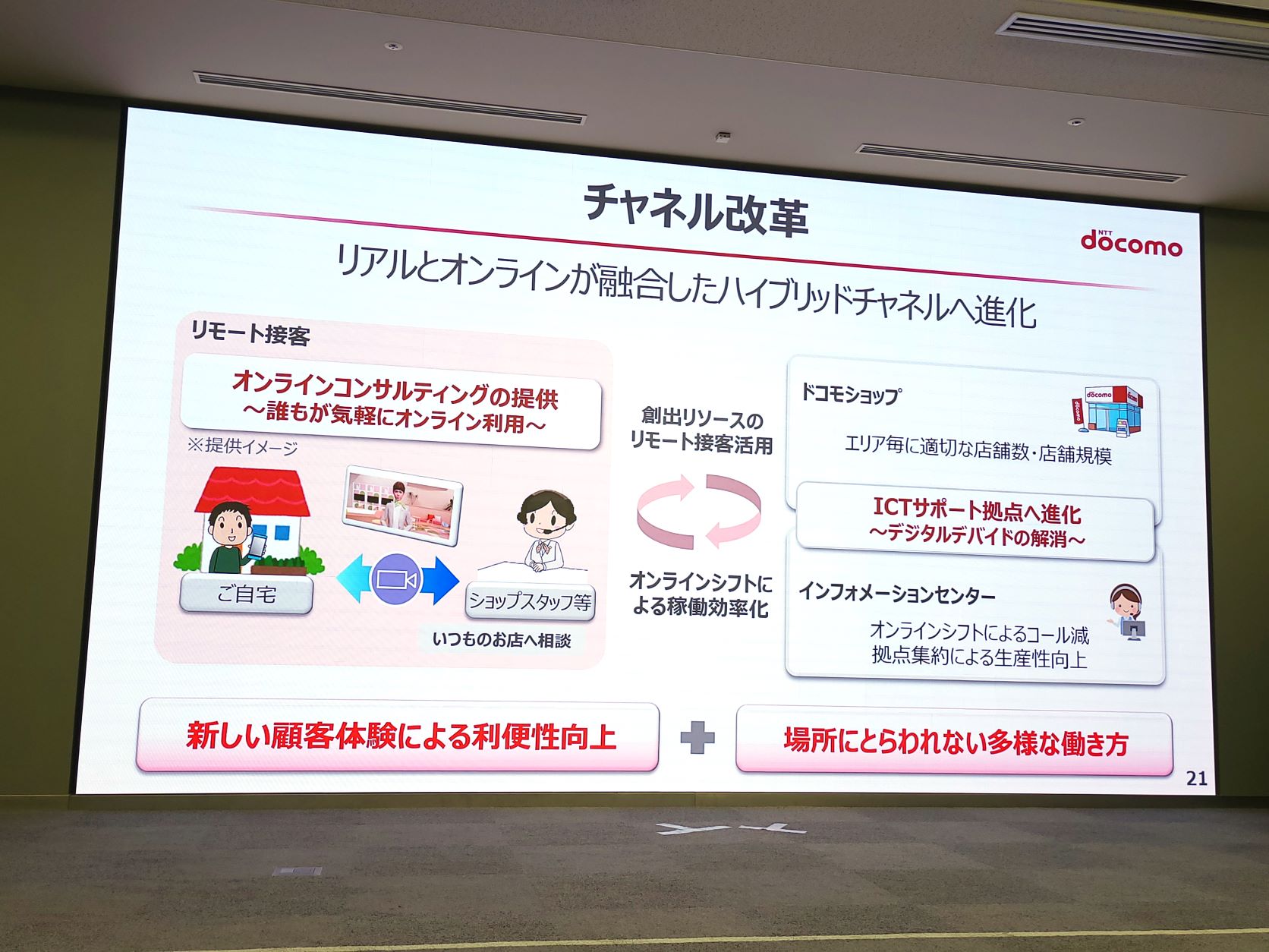 メモと記事での使用を兼ね、こんな写真を撮ることが多々ある。この写真もGalaxy Z Fold3 5Gで撮影した