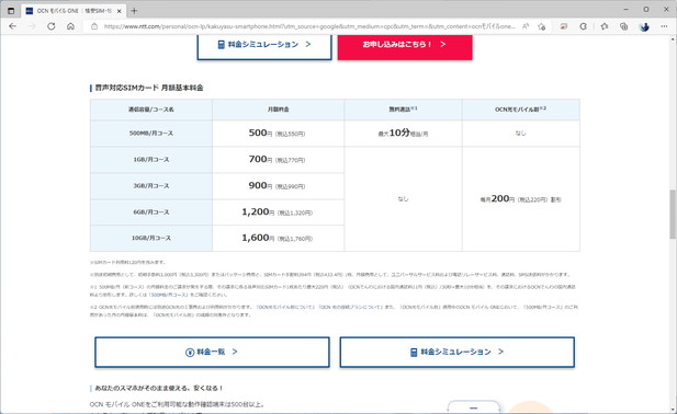 OCN モバイル ONEの料金プラン。500MBから10GBまで、5段階に分かれているが、10GB超の選択肢は用意されていない