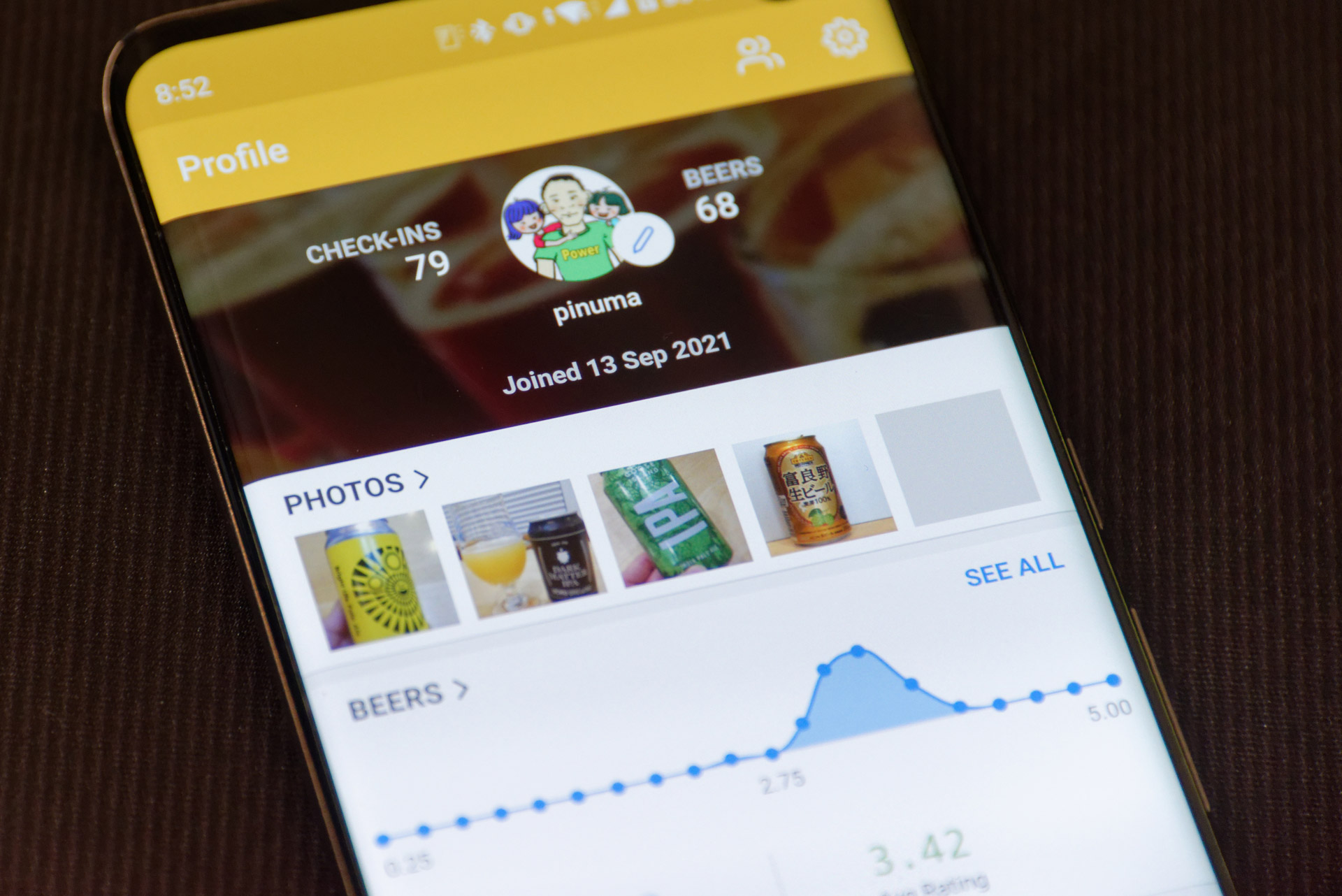 ビールでつながるSNS「Untappd」が最近のお気に入り