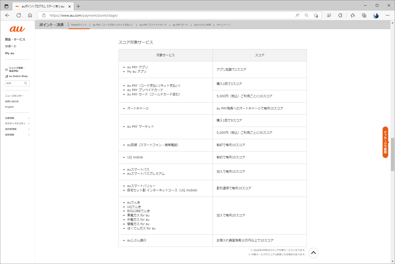 6月までのステージ制では、さまざまなサービスを利用するごとに蓄積されていくスコアで、レギュラーからプラチナまで4段階のステージが決まっていた