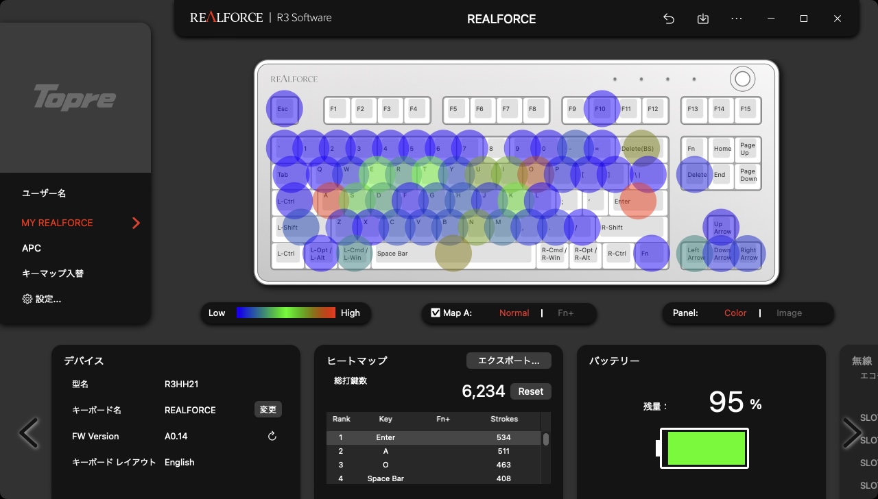 キーボードのヒートマップを表示することもできる。どのキーをどの程度打ったのかを色で表示するわけですな