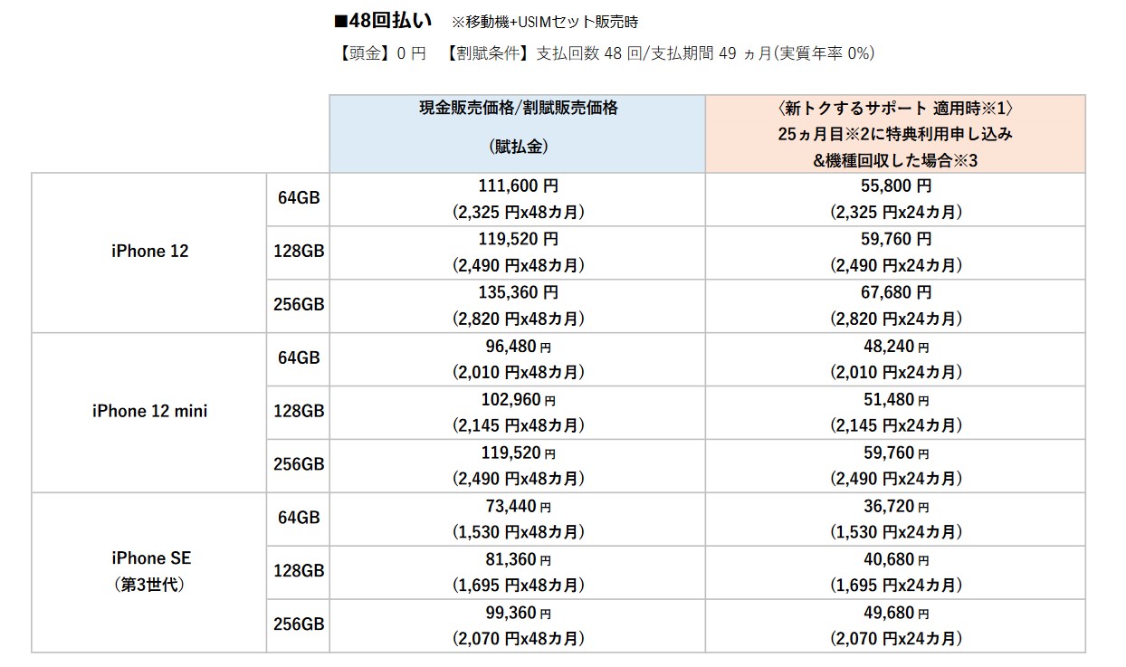 ソフトバンク発表資料より