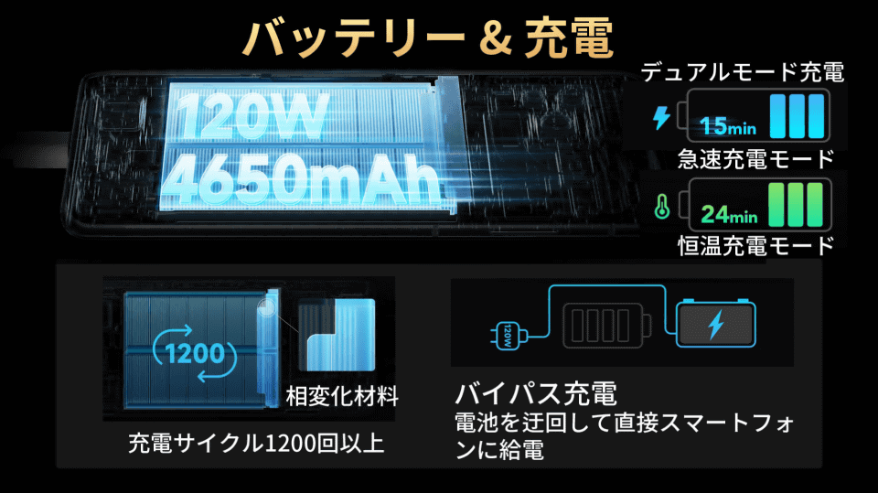 ゲーミングスマホ「Black Shark 5/5 Pro」発表、先行予約がスタート