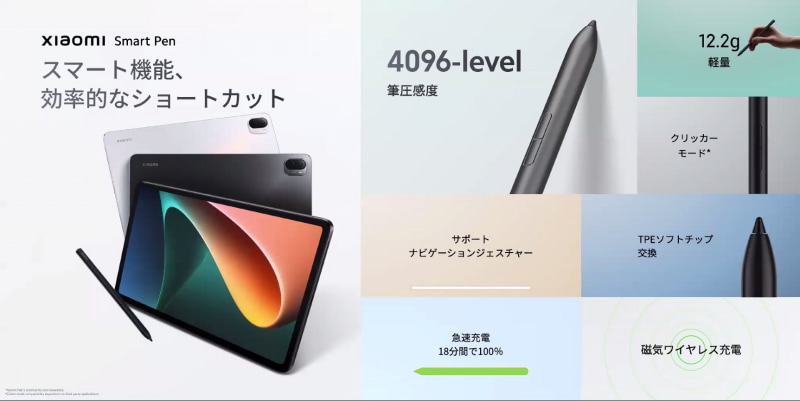 Xiaomi Pad 5