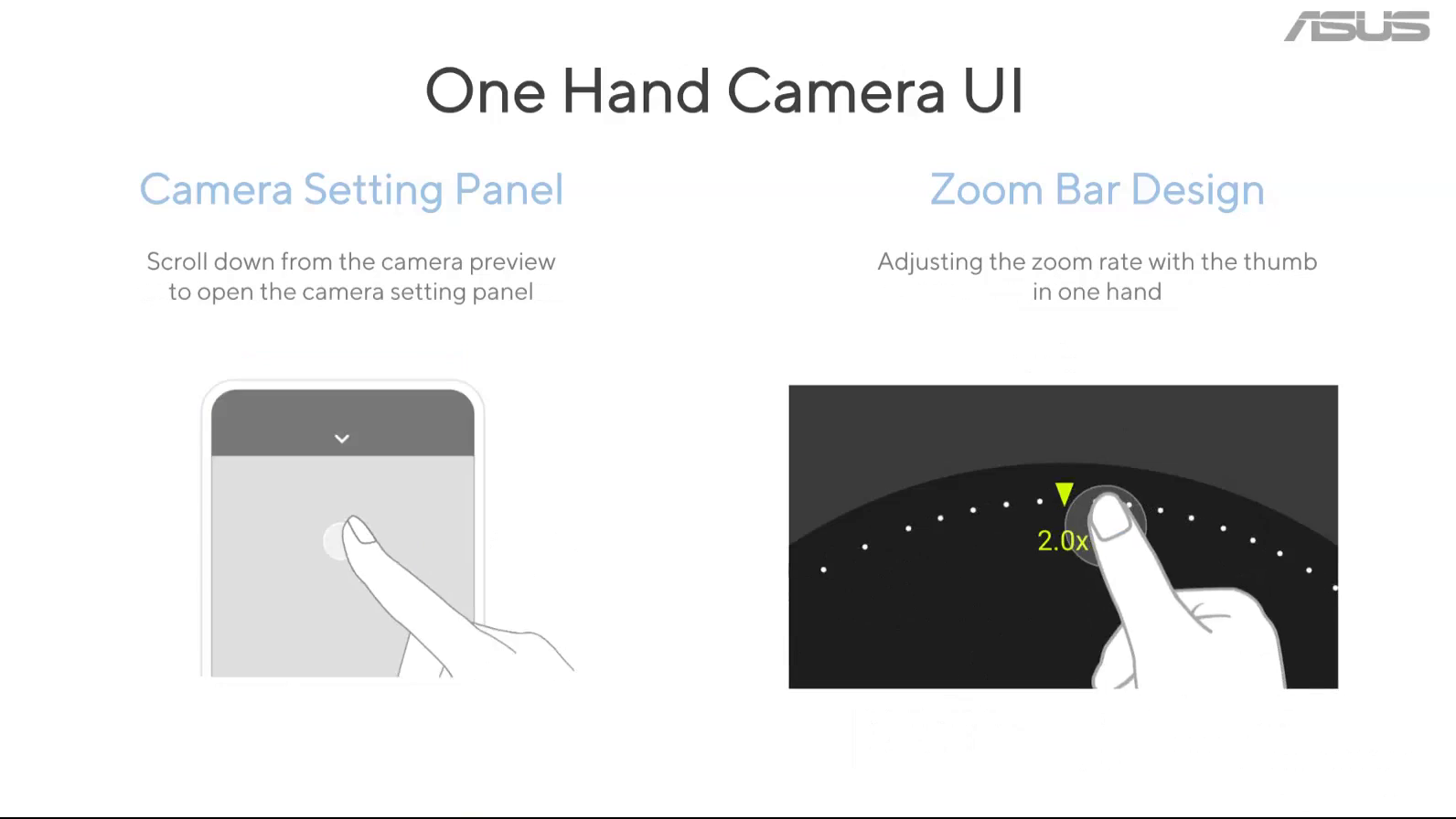 片手で操作できるよう改良されたカメラ機能