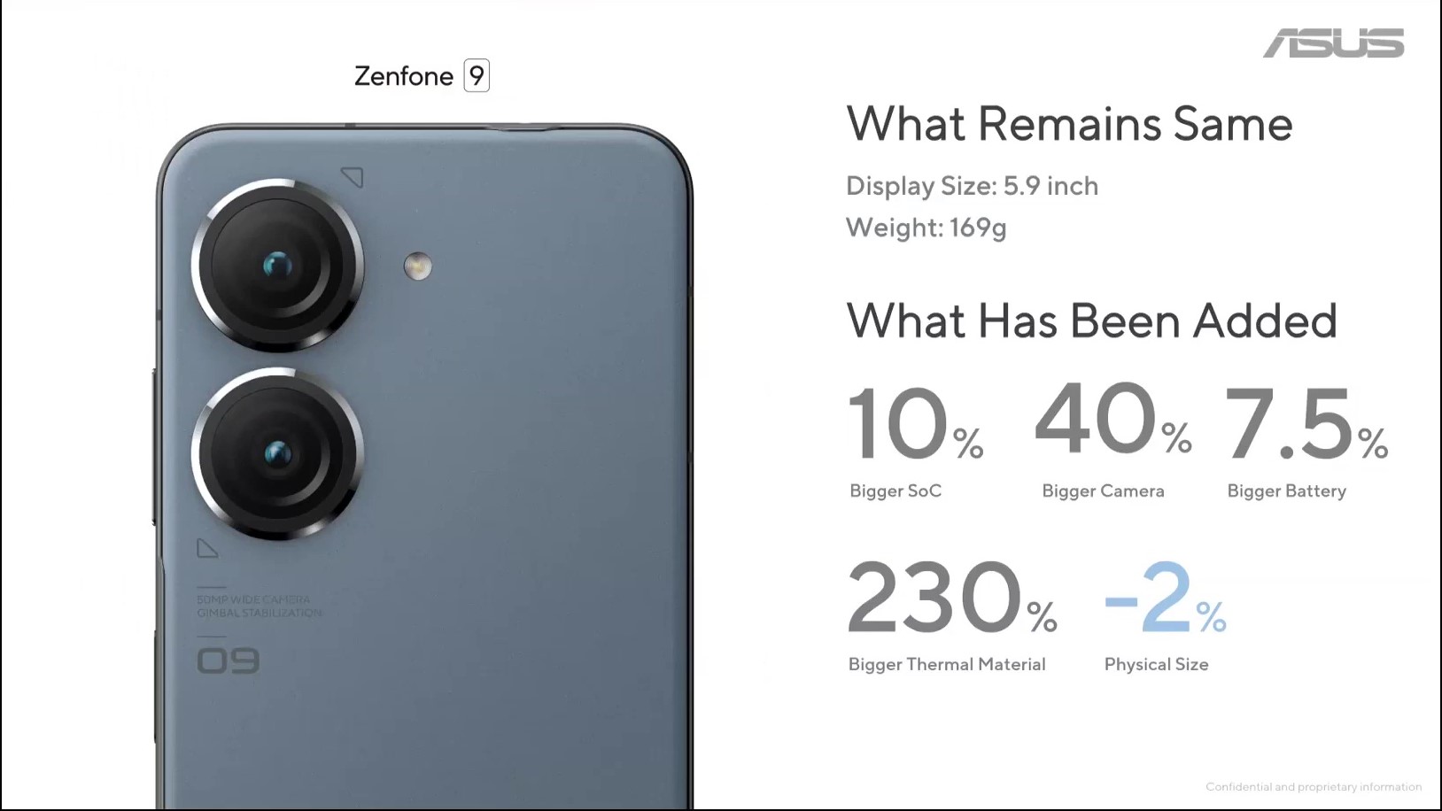 片手で操作できるようなサイズ感。大きさはほぼ「Zenfone 8」そのままに、処理能力やカメラサイズ、バッテリー性能などを向上させている
