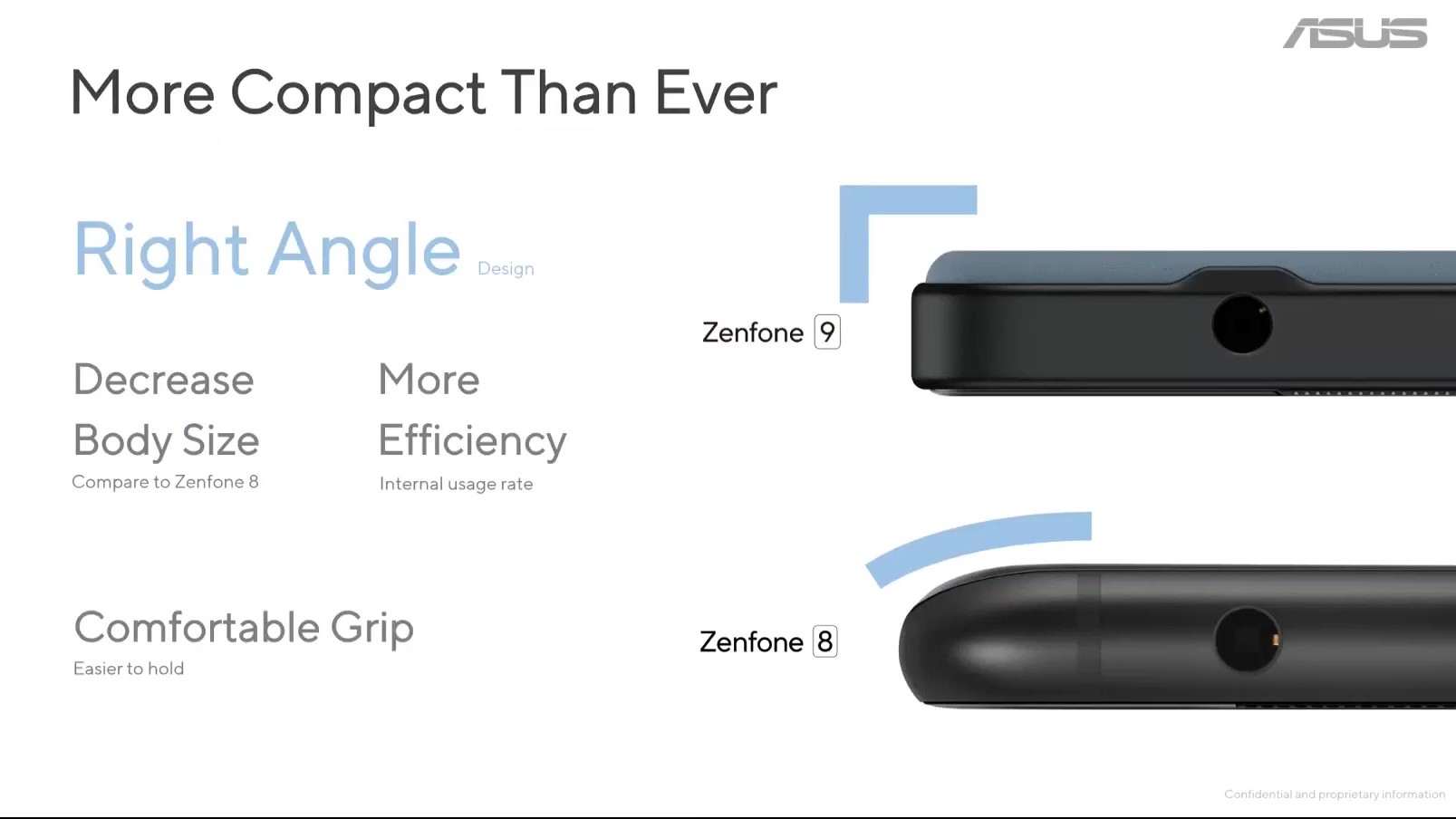 本体サイズは変えずに、エッジ部分のデザインを変更することで、ホールド感の向上が図られている