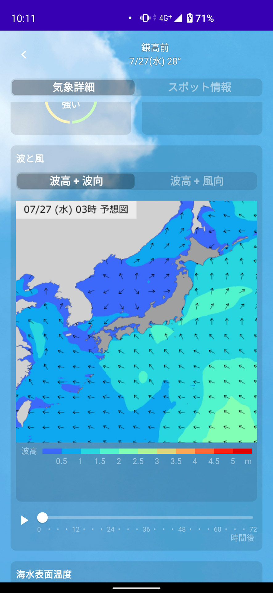 日本近海の波高、水面温度などもひと目でわかる