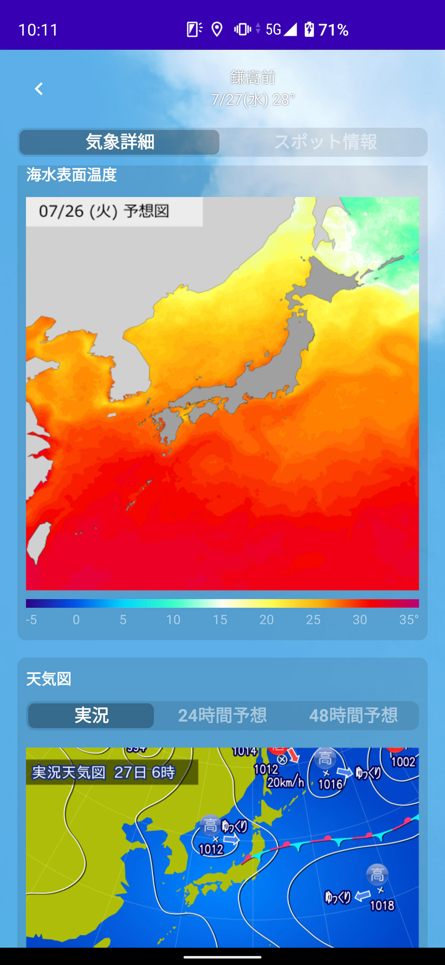 日本近海の波高、水面温度などもひと目でわかる