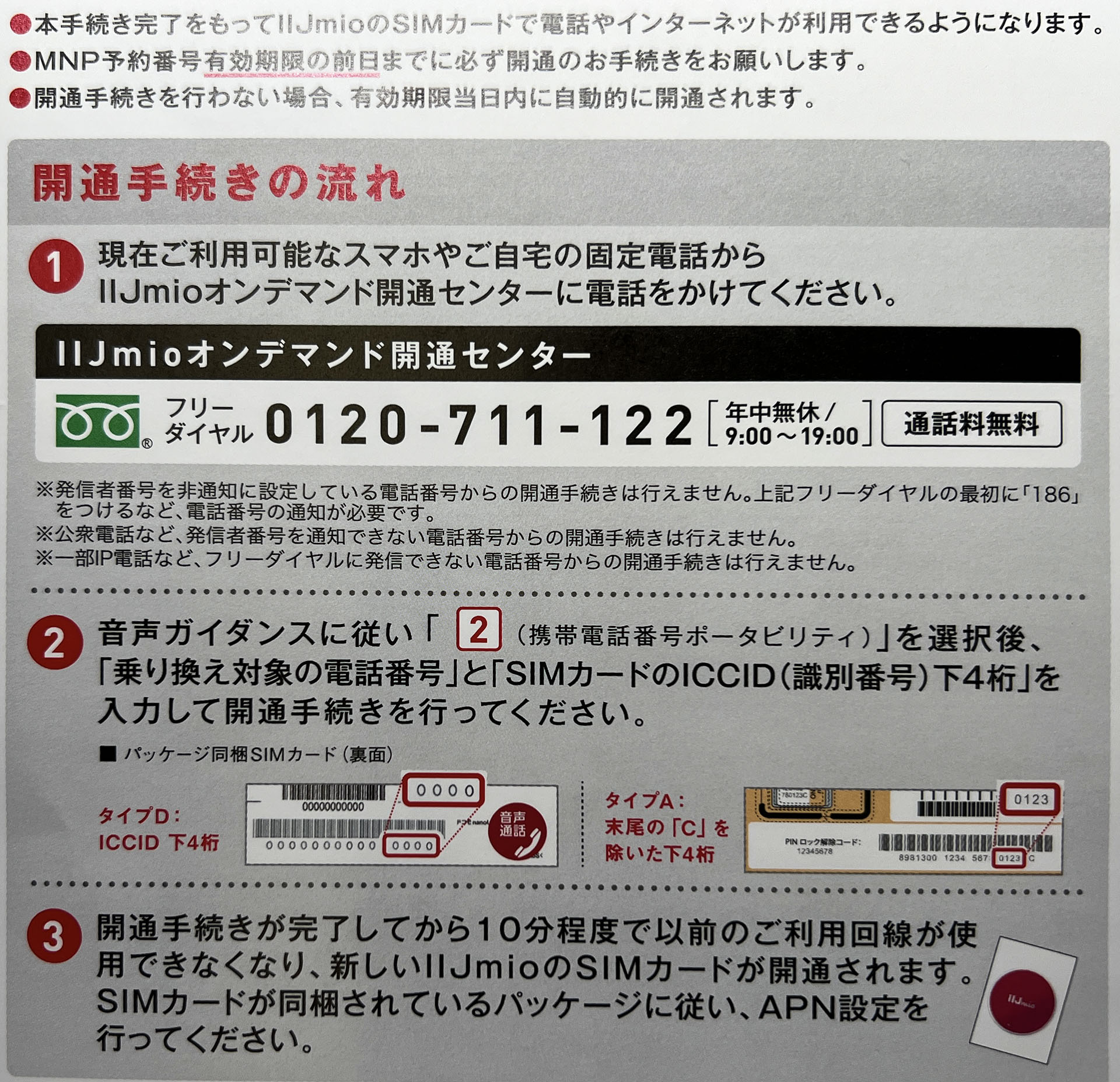 付属の指示書に従ってMNP開通手続きを行う