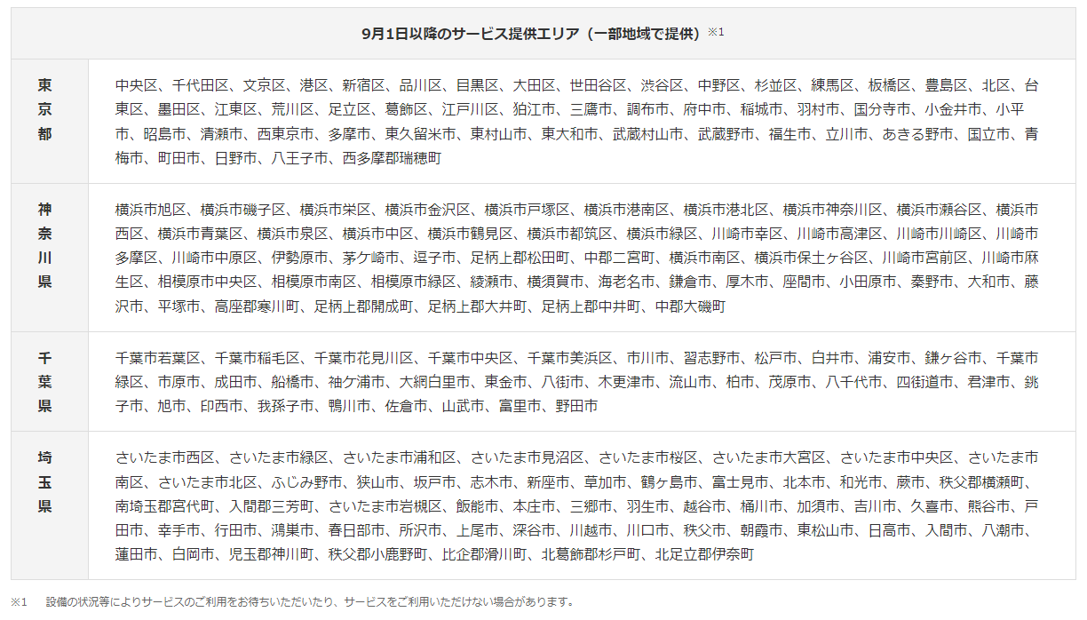 NTT東日本の報道発表資料より