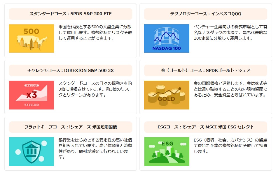 6つの投資コース