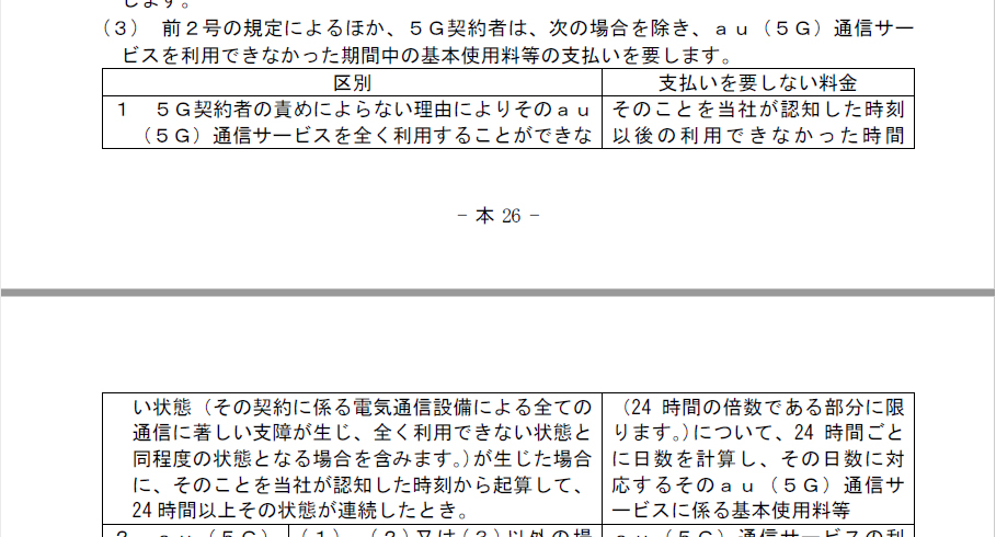 KDDIの約款には、「通信サービスを全く（原文ママ）利用することができない状態」のとき、「24時間ごとに日数を計算」したぶんの基本料の支払いが免除されるとの記載がある