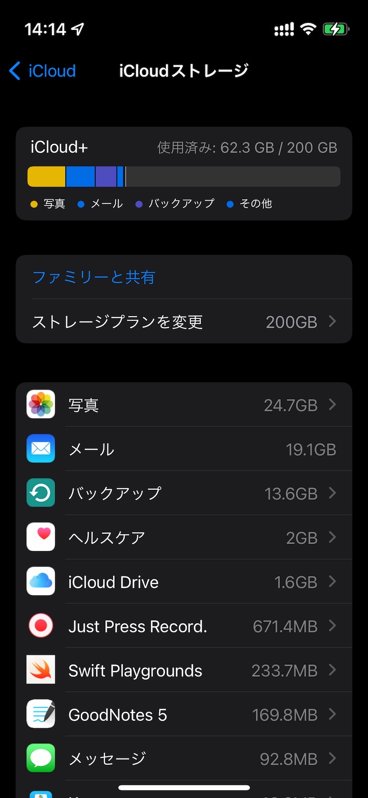 iCloudのストレージ状況。写真以外ではメール（20年分）とバックアップ（端末数が多い）が多い