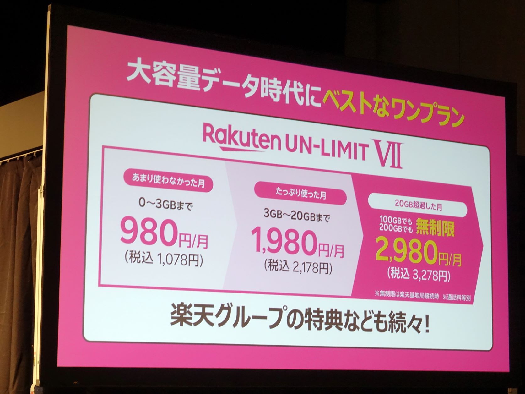 海外での通信も通信量に合算されるため、段階制の料金プランを採用する楽天モバイルの場合、料金が上がってしまうおそれも。写真は現行料金プランのUN-LIMIT VII