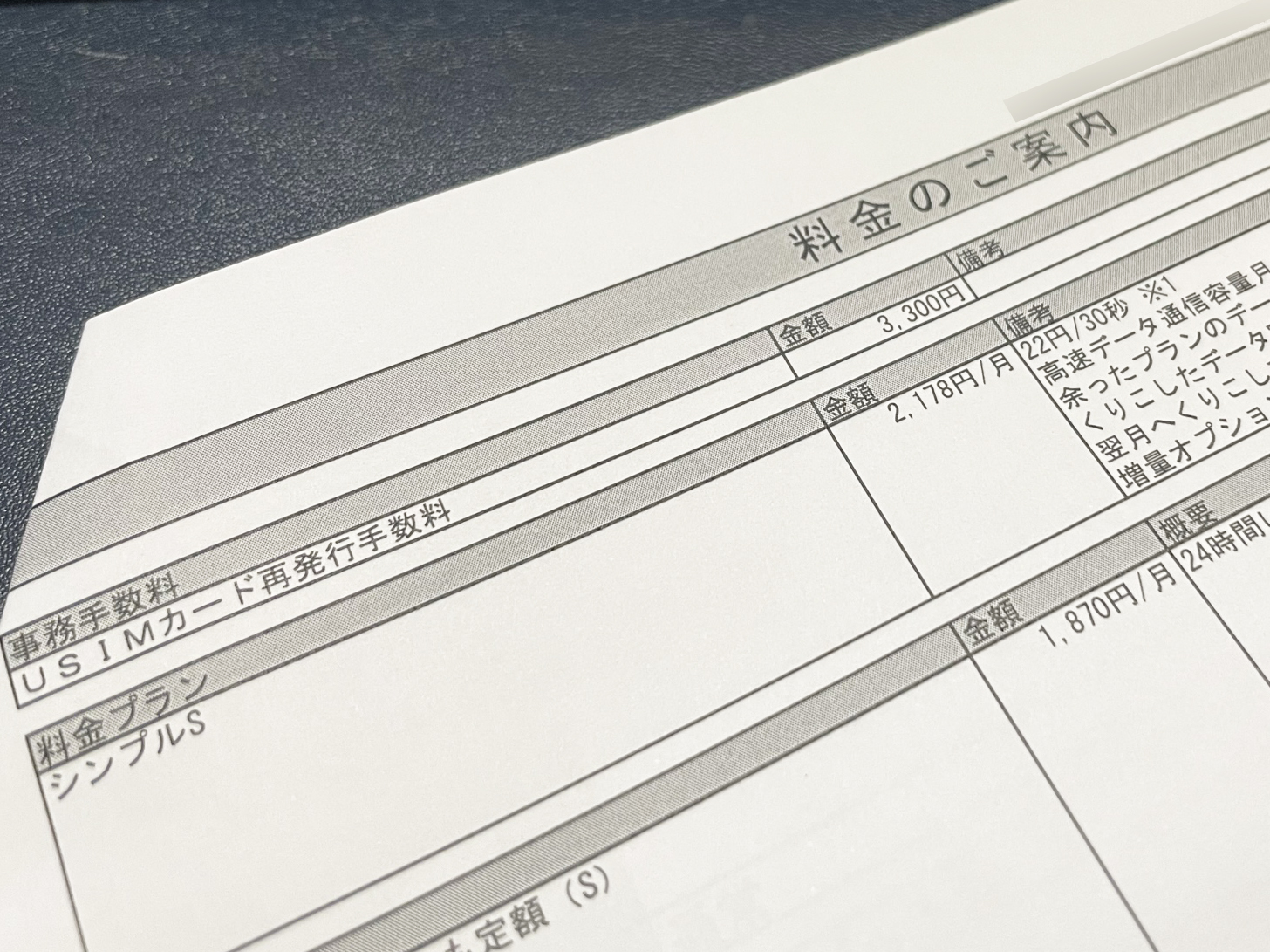 SIMカードへの変更手続きは有償。オンラインで完結できればかからなさそうですが……