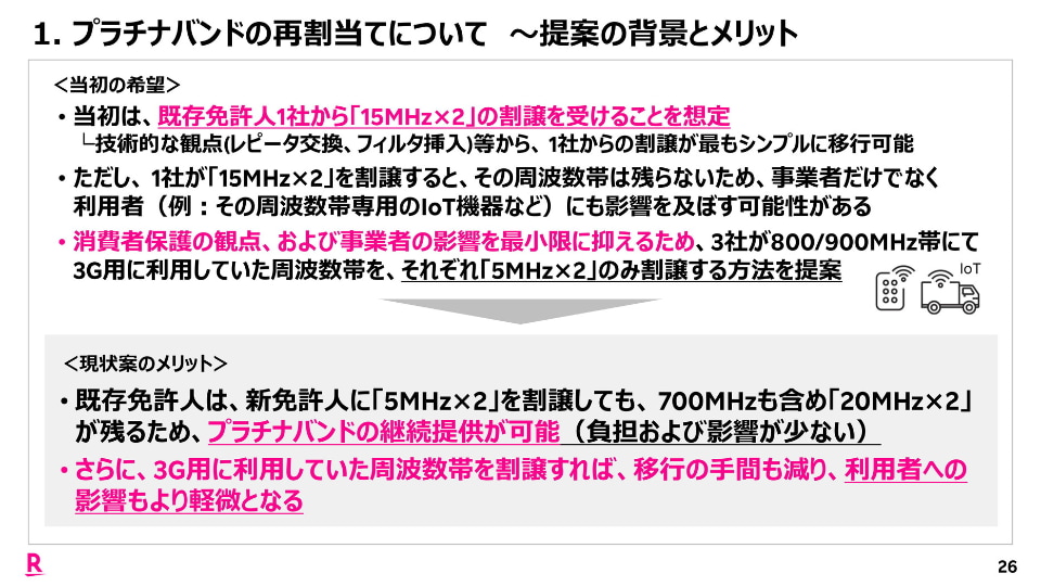 楽天モバイルが求めるプラチナバンド、携帯3社はどう反論したのか