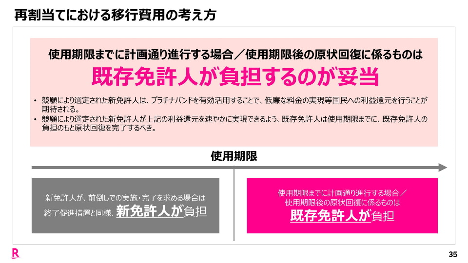 楽天モバイルが求めるプラチナバンド、携帯3社はどう反論したのか
