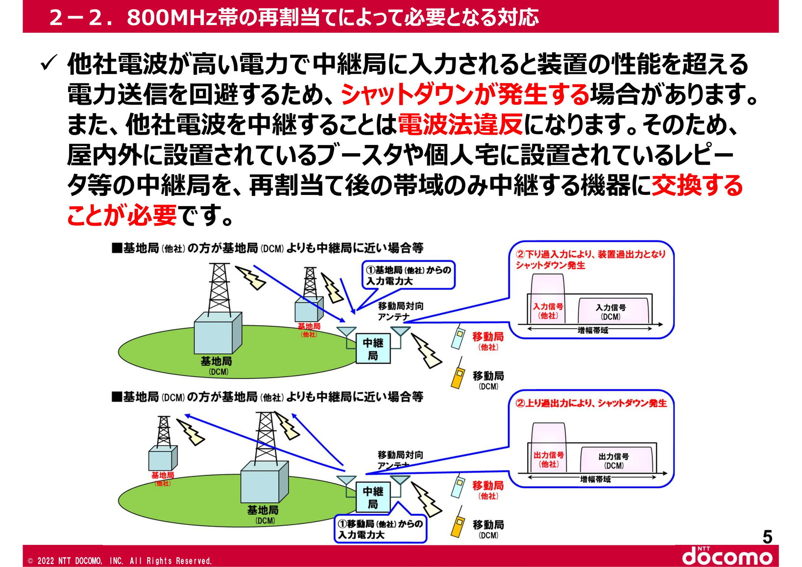 上＝NTTドコモ提示　下＝KDDI提示