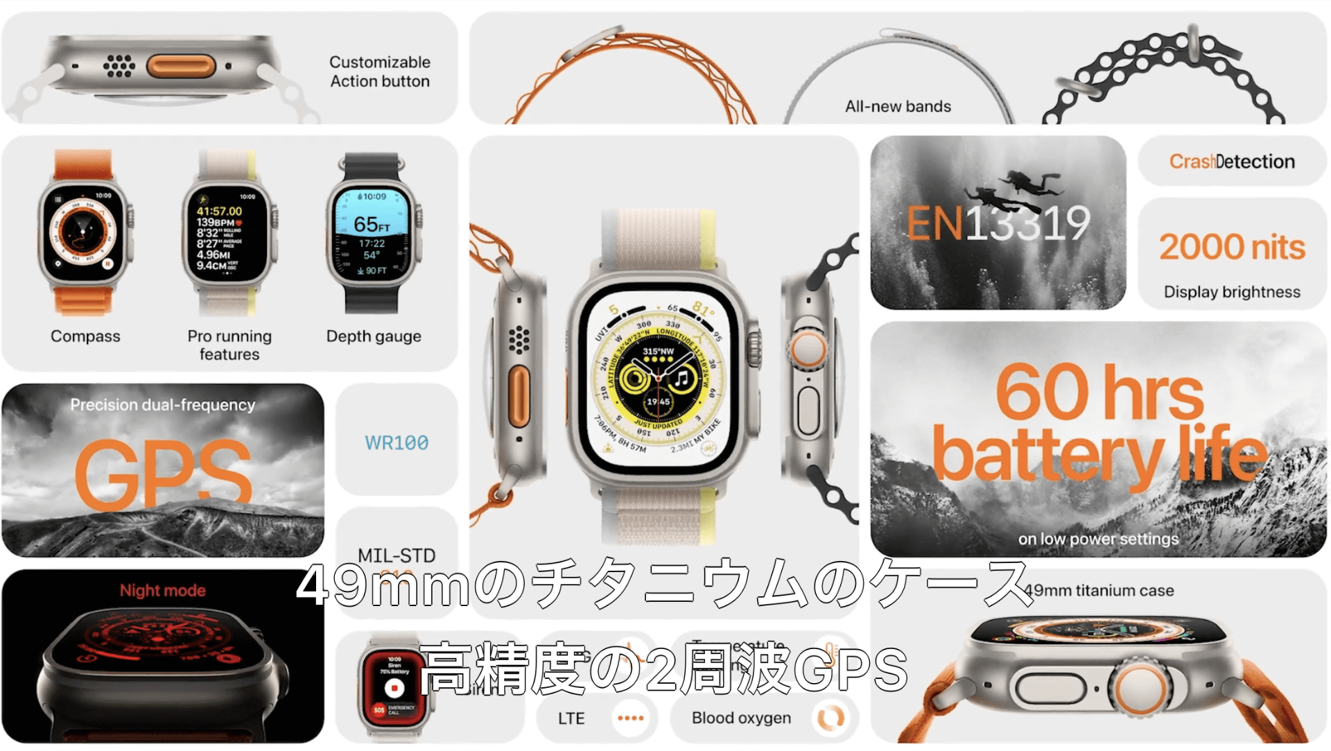 Apple Watch Ultraの特長