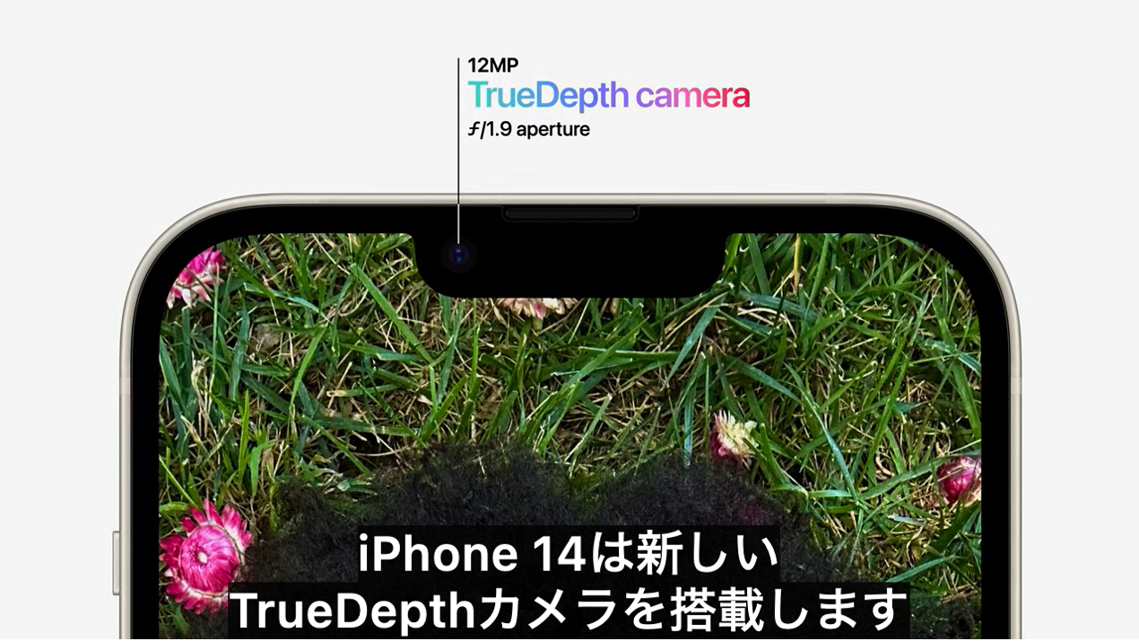 フロントカメラも画素数はiPhone 13シリーズと同じ1200万画素だが、F値が1.9に。