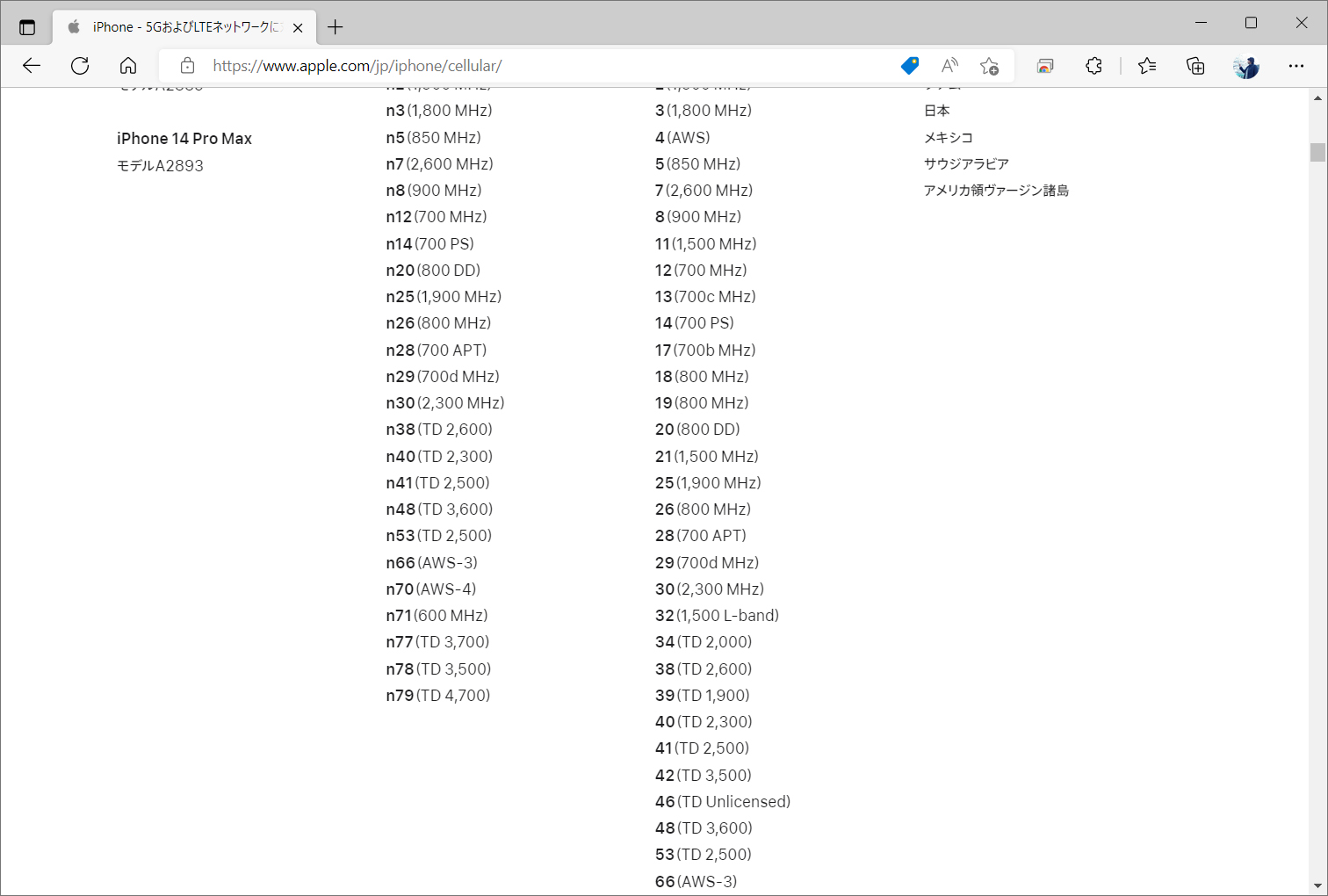 スペック表を見ると、日本で発売されるバージョンもBand 53/n53に対応する
